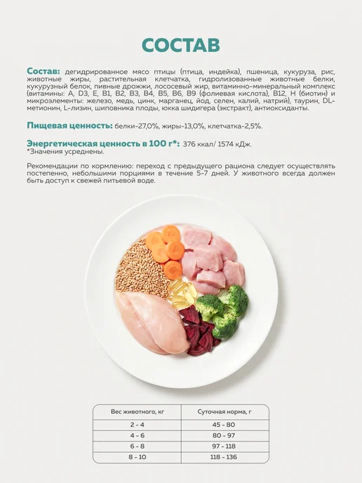 Сухой корм ЗООГУРМАН Кошек для собак, стерилизованные, индейка, 10 кг, фото 4