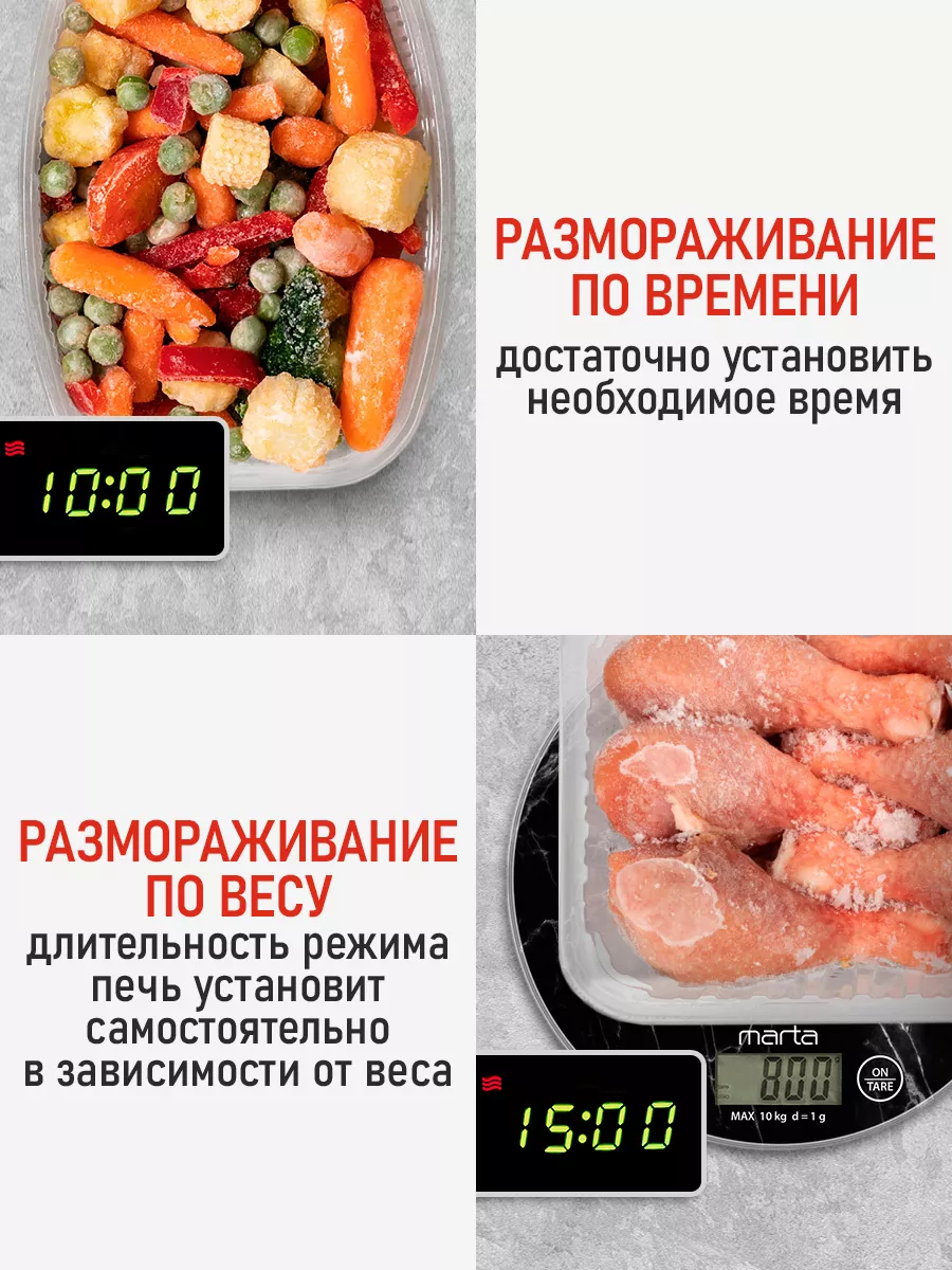 Микроволновая печь 30л с грилем 4500Вт, микроволновка CHEF PRO 214686545  купить за 11 070 ₽ в интернет-магазине Wildberries