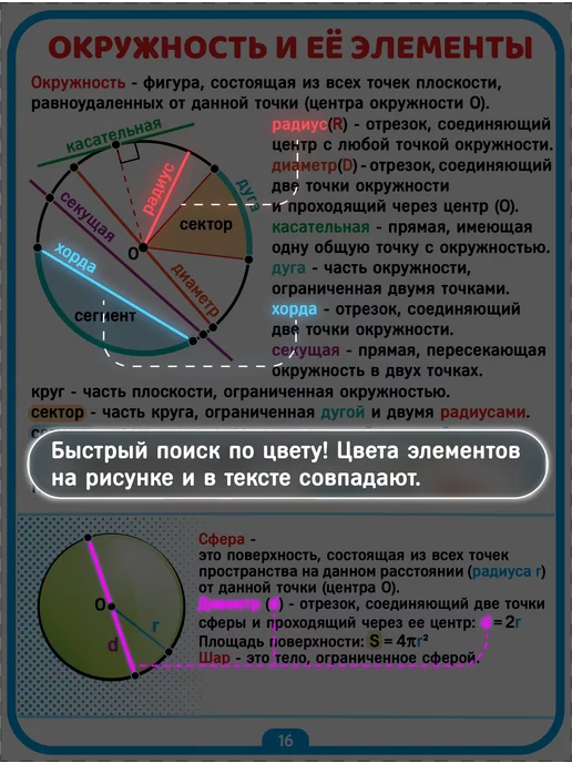 Полиграфиум Математика 4-6 класс А1 Плакат - карточки, розовый, фото 2