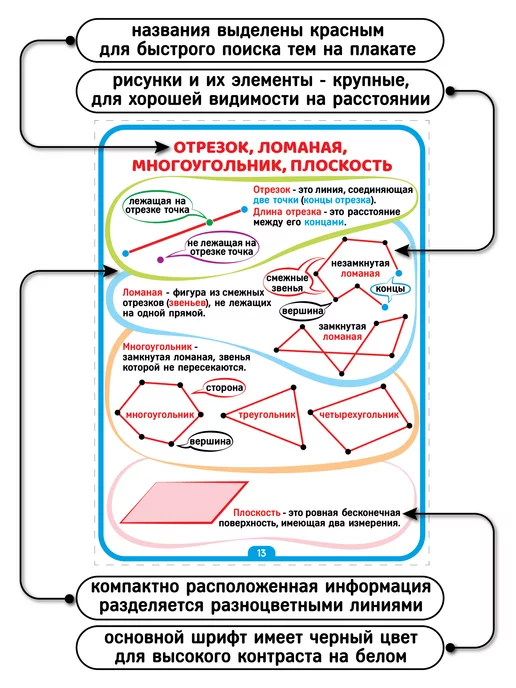 Полиграфиум Математика 4-6 класс А1 Плакат - карточки, розовый, фото 5