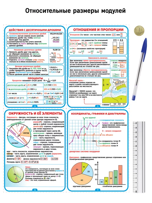 Полиграфиум Математика 4-6 класс А1 Плакат - карточки, розовый, фото 6