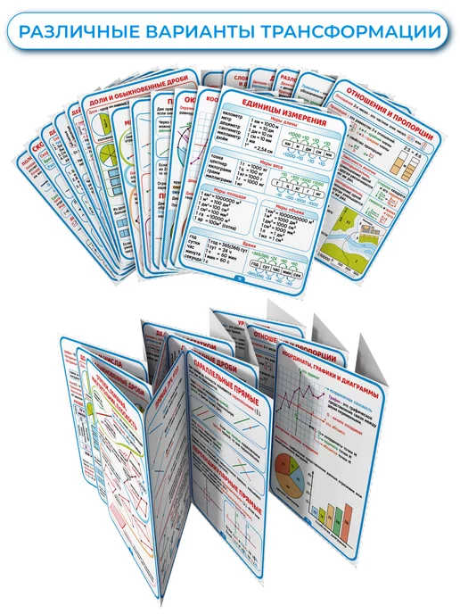 Полиграфиум Математика 4-6 класс А1 Плакат - карточки, розовый, фото 7