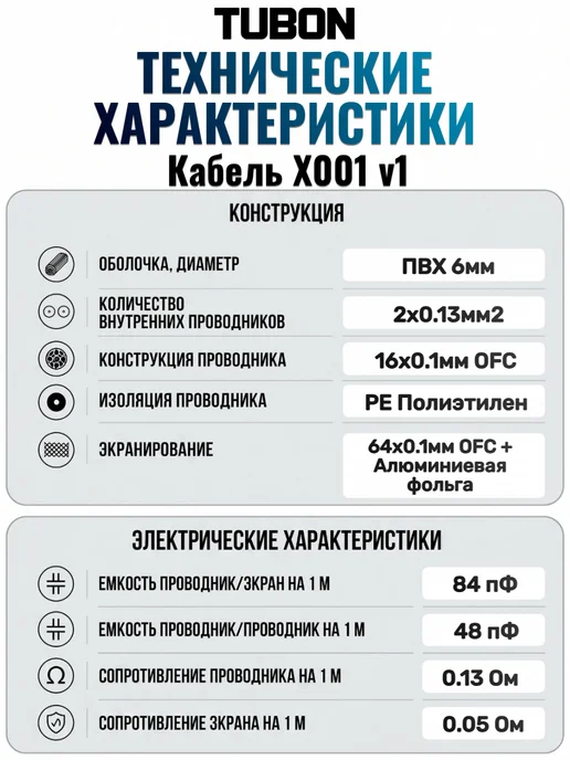 TUBON XLR Кабель для микрофона XLR (M) - XLR (F) X001 1.5м, 1,5 м, фото 4