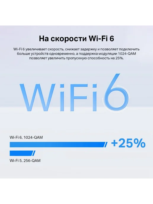 TP-link Усилитель Wi-Fi RE705X 2.4-5ГГц AX3000, RJ45 1Гбит с, Mesh, 705x2.45, фото 3