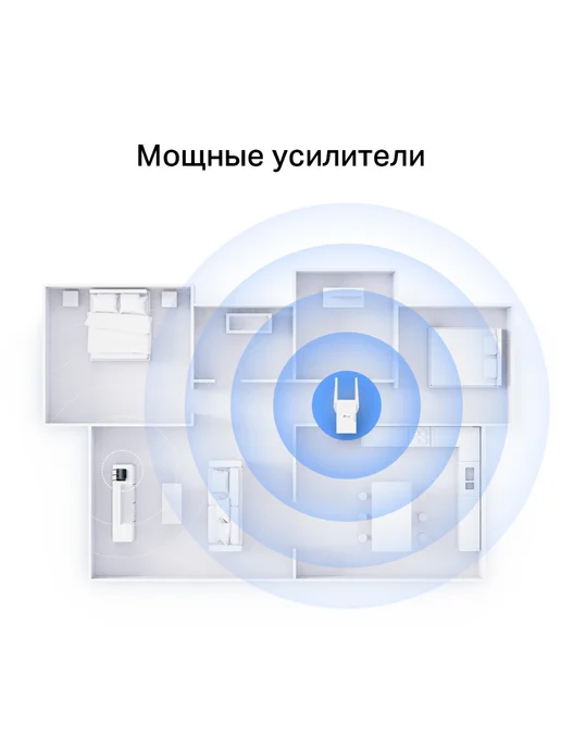 TP-link Усилитель Wi-Fi RE705X 2.4-5ГГц AX3000, RJ45 1Гбит с, Mesh, 705x2.45, фото 5