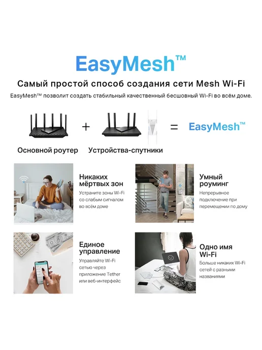 TP-link Усилитель Wi-Fi RE705X 2.4-5ГГц AX3000, RJ45 1Гбит с, Mesh, 705x2.45, фото 7