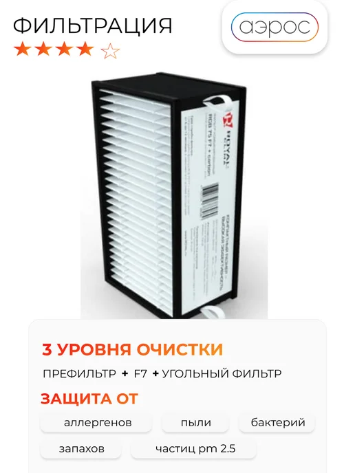 Royal Clima Brezza XS RCB 75 бризер проветриватель, белый, фото 5