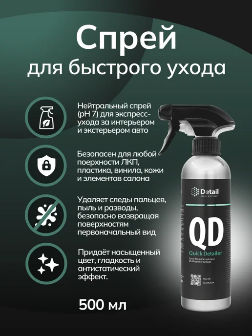 DETAIL Квик детейлер для салона и кузова + микрофибра набор, вариант, фото 4