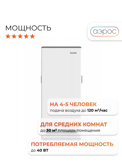 Vakio Рекуператор Window Smart, белый, фото 7