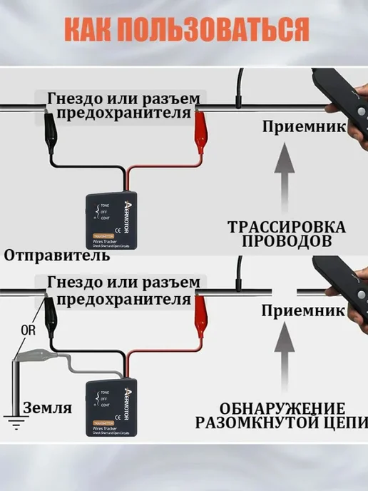 Aermotor EM415PRO Автомобильный кабельный трассоискатель, детектор ко…, вариант, фото 2
