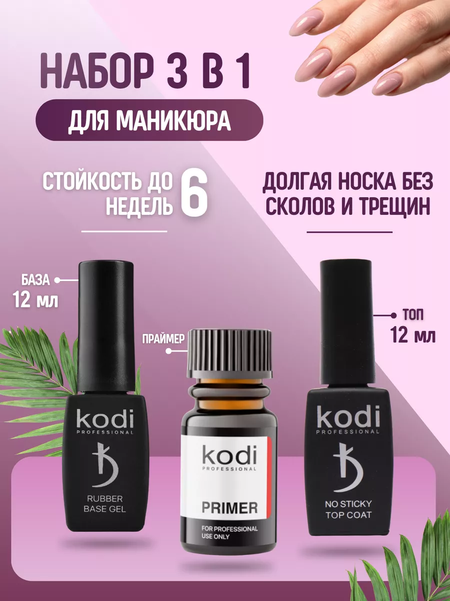 Набор топ, база и праймер...