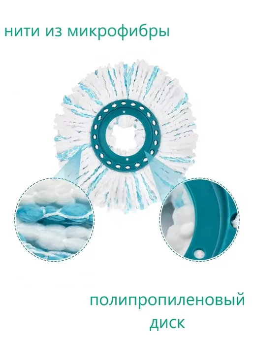 Clean Trend Насадка для швабры Leifheit Clean Twist Mop, голубой, фото 2