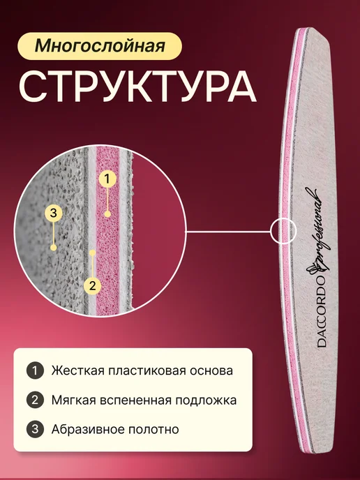 Daccordo Professional Пилки для маникюра и ногтей 100 180 100 штук, серый, фото 2