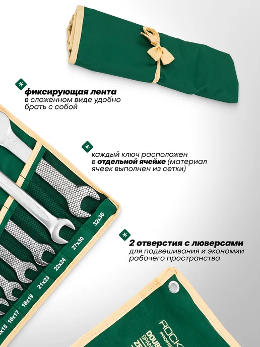 Rockforce Набор ключей рожковых 10 предметов, зеленый, фото 2