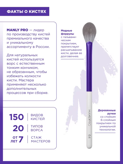 MANLY PRO Кисть для макияжа глаз подводки стрелок №43, вариант, фото 7