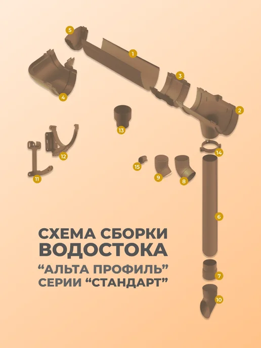 Альта Профиль Соединитель желоба водостока (комплект 2 шт) для крыши, коричневый, фото 2