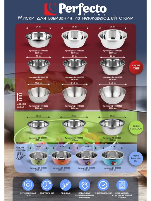 PERFECTO LINEA Миска из нержавеющей стали для взбивания 2,4 л, 3,4 л, фото 6