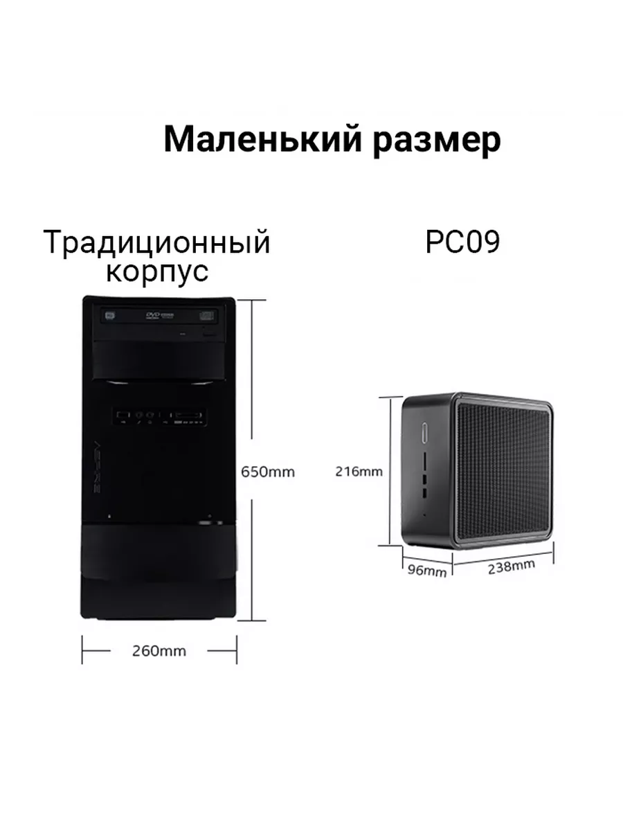 Мини ПК PC09 intel NUC9V7QNX i7-9850H 16ГБ+SSD 1024ГБ MAIBENBEN 215120979  купить в интернет-магазине Wildberries