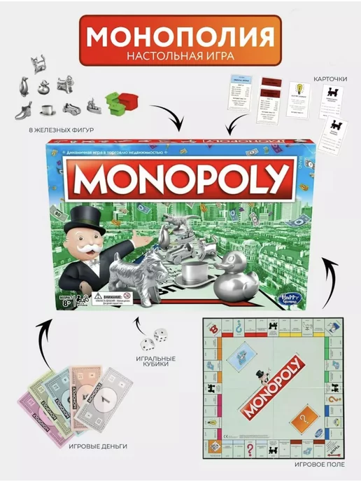 MONOPOLY Настольная игра Монополия