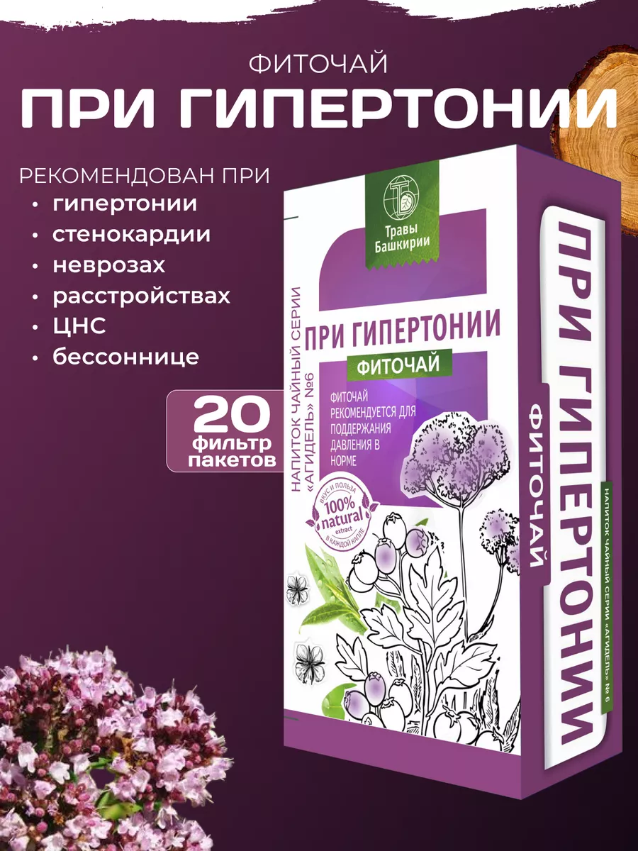 Фиточай При гипертонии от неврозов