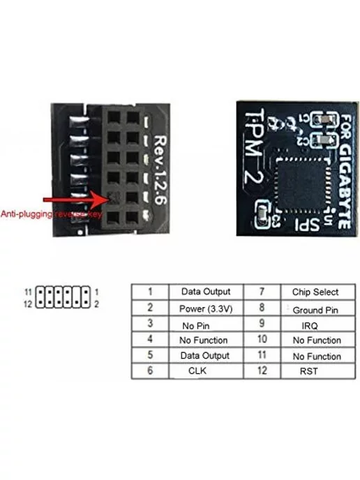 MyPads Модуль безопасности TPM 2.0 SPI 12Pin для платформы GIGAB