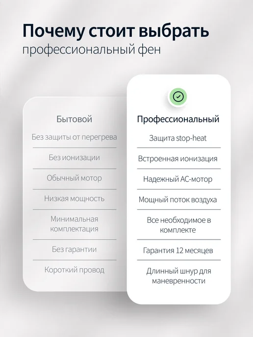 DEWAL Фен для волос профессиональный Exeption Compact, белый, фото 7