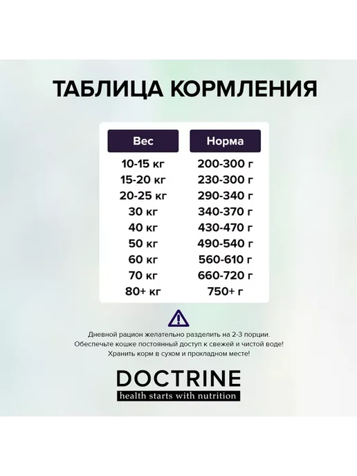 Сухой корм Doctrine Белая для собак, крупные, средние, рыба, 18 кг, фото 6