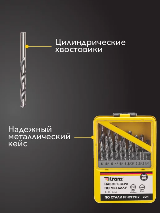 KRANZ Набор сверл по металлу HSS1,5–10мм 21шт в кейсе, 21 шт, фото 3