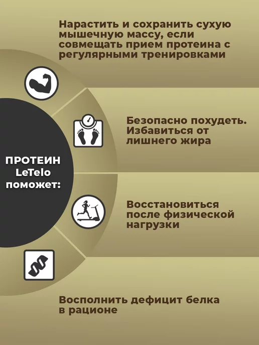 LeTelo Протеин сывороточный для похудения со вкусом ванили, вариант, фото 2