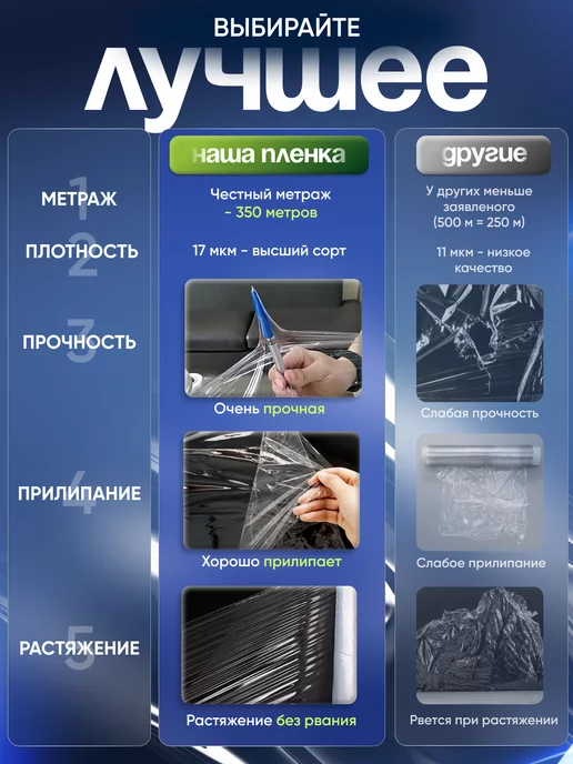 TM Paulini Упаковочная стрейч пленка для обертывания 350м, 200г 10см, 350 м, 200 г, фото 2