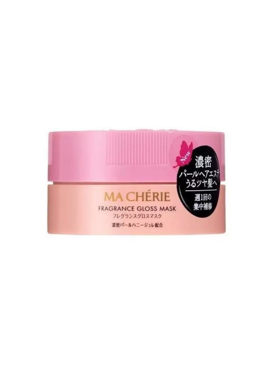 Gloss mask. Gloss mask