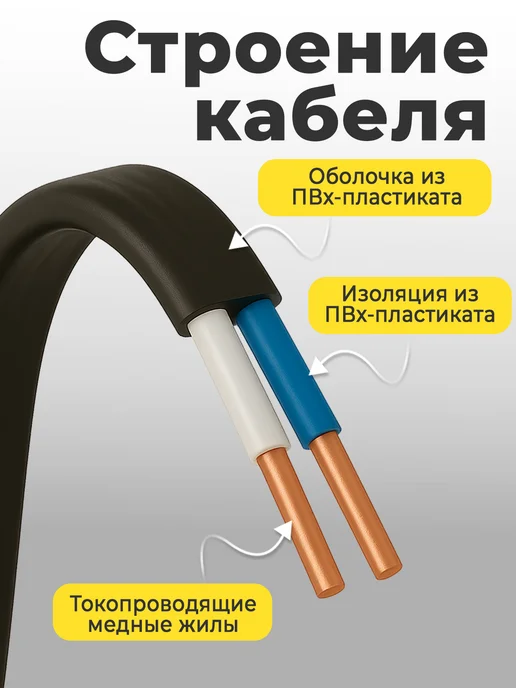 Кабель электрический 100 м 2x2,5 мм ВВГ-Пнг(А)-LS медный, 2x2.5 мм, 100 м, фото 2