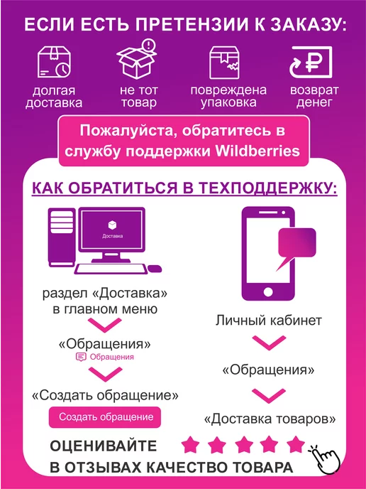 СамПочинишь Уплотнитель для двери духовки 2 метра+4 скобы, вариант, фото 6