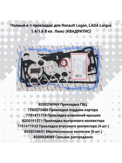 Полный к-т прокладок для Renault Logan, Largus 8 кл. квадратис 215379616 купить за 2 404 ₽ в интернет-магазине Wildberries