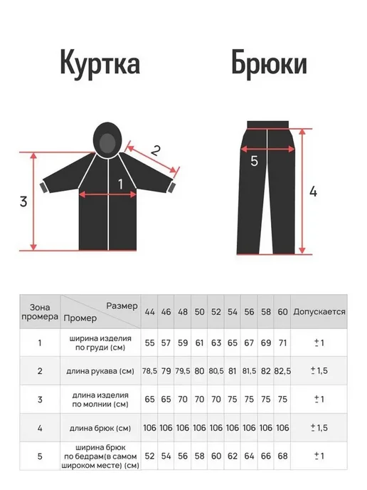Одежда ТАЙГАН Подростковый камуфляжный летний костюм "Стриж", зеленый, фото 5