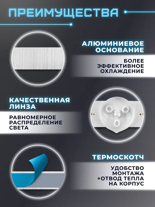 Fixiton Подсветка для телевизора Philips 42PFT6309 60, 42PFT5609 60, вариант, фото 4