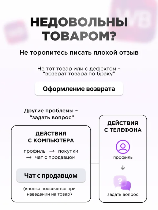 Fixiton Подсветка для телевизора Philips 42PFT6309 60, 42PFT5609 60, вариант, фото 6
