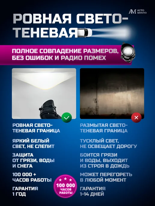 AutoMento Противотуманные фары Калина Гранта УАЗ Патриот, 2 шт, фото 5