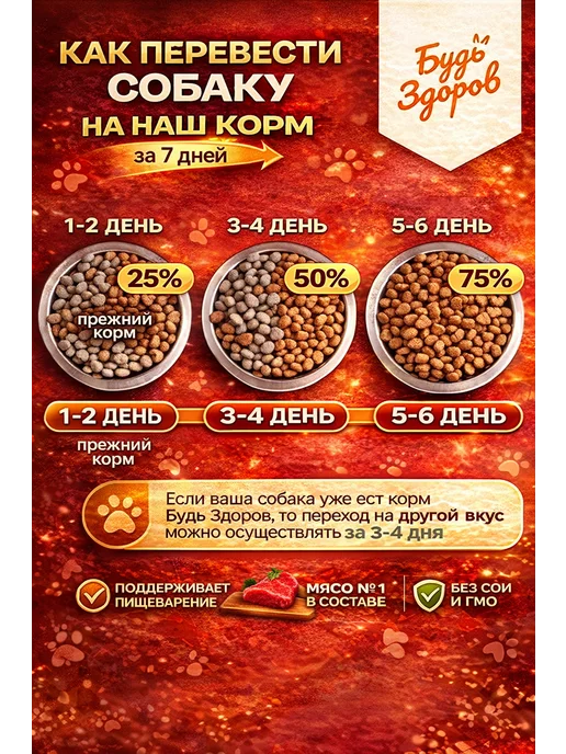 Сухой корм Будь здоров Гранула для собак, мелкие, ягненок, 0,4 кг, фото 4