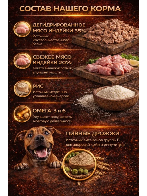 Сухой корм Будь здоров Гранула для собак, мелкие, индейка, 0,4 кг, фото 3