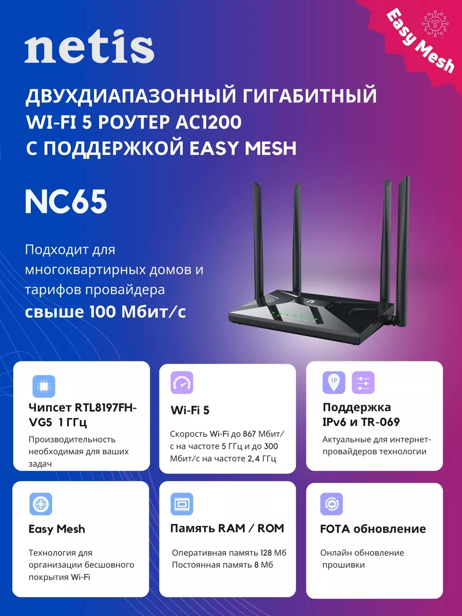 Роутер NC65 Гигабитный Двухдиапазонный
