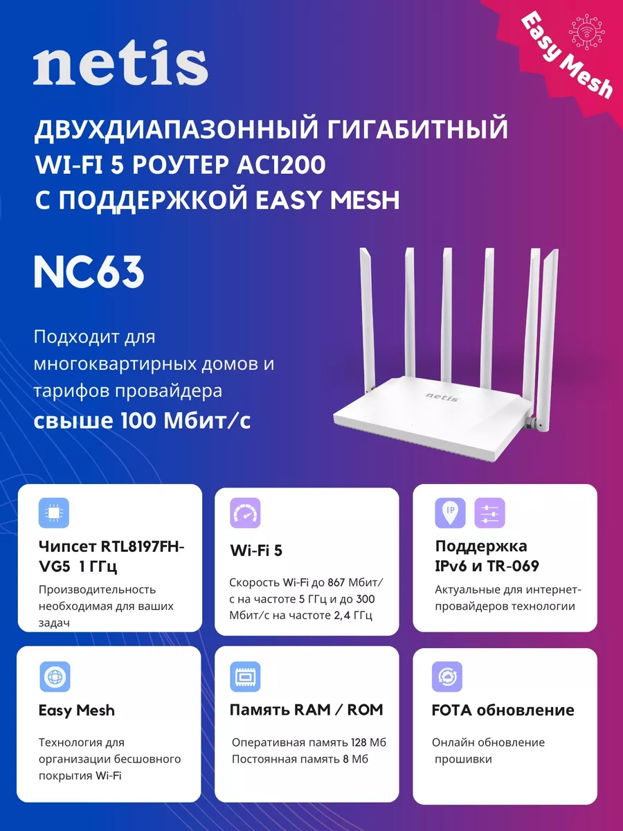 Роутер netis NC63 Гигабитный Двухдиапазонный