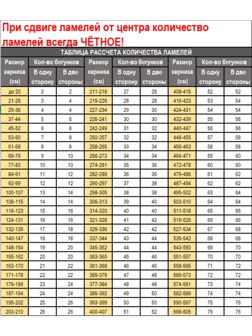 Ламели для вертикальных жалюзи 130 см 10 шт