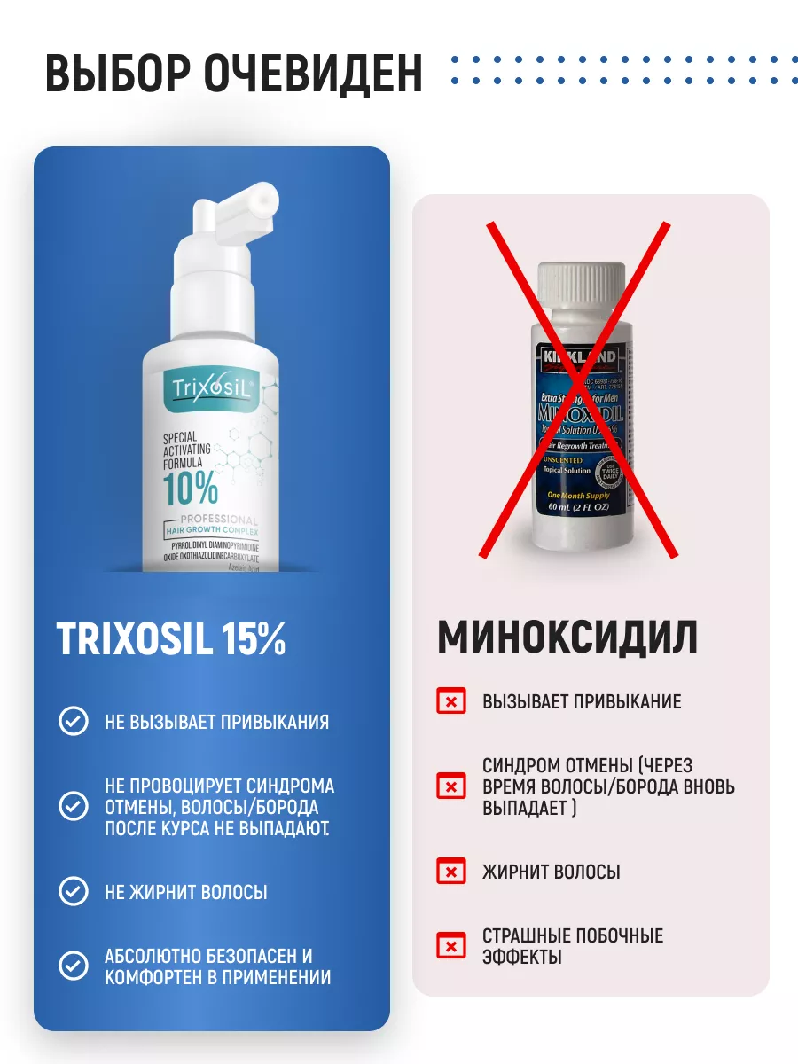 Лосьон 15% TRIXOSIL для роста волос и бороды TRIXOSIL 215523846 купить за 3  175 ₽ в интернет-магазине Wildberries