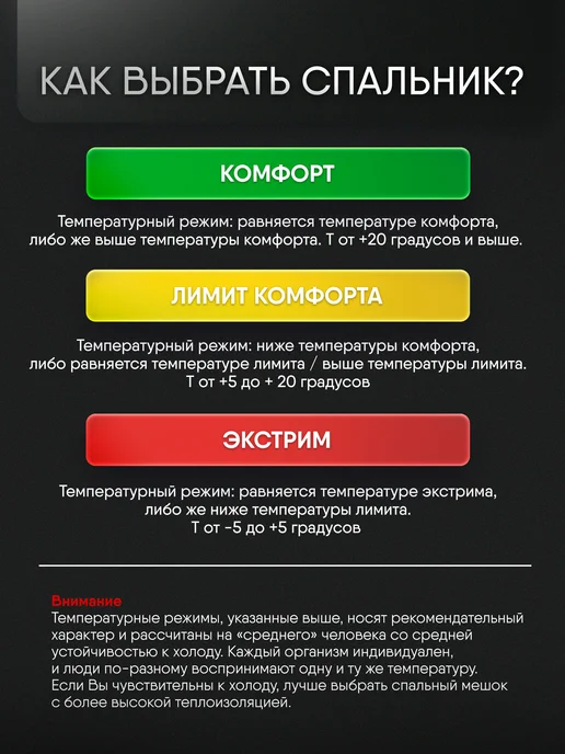 THEMANZON Спальный мешок туристический 200*77 Blanket evo до -5С, 200x77, фото 2