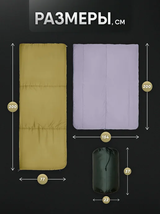 THEMANZON Спальный мешок туристический 200*77 Blanket evo до -5С, 200x77, фото 3