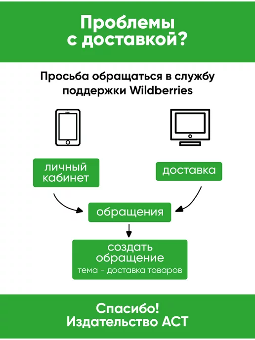 Издательство АСТ Карта звёздного неба и планисфера, вариант, фото 3