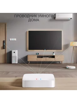 Умный шлюз Tuya Zigbee 3,0, беспроводной хаб Wi-Fi Bluetooth IMPITER 215579350 купить за 1 309 ₽ в интернет-магазине Wildberries