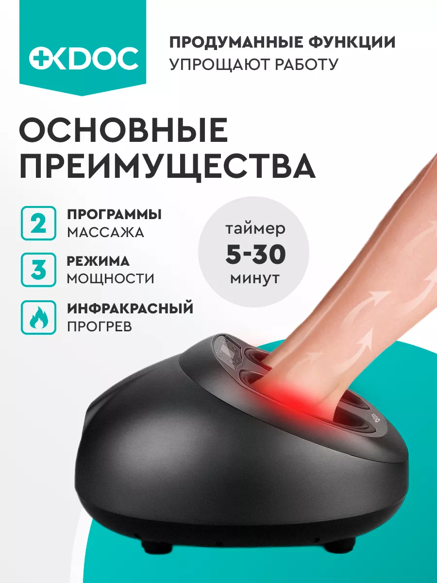 Фото товара 2