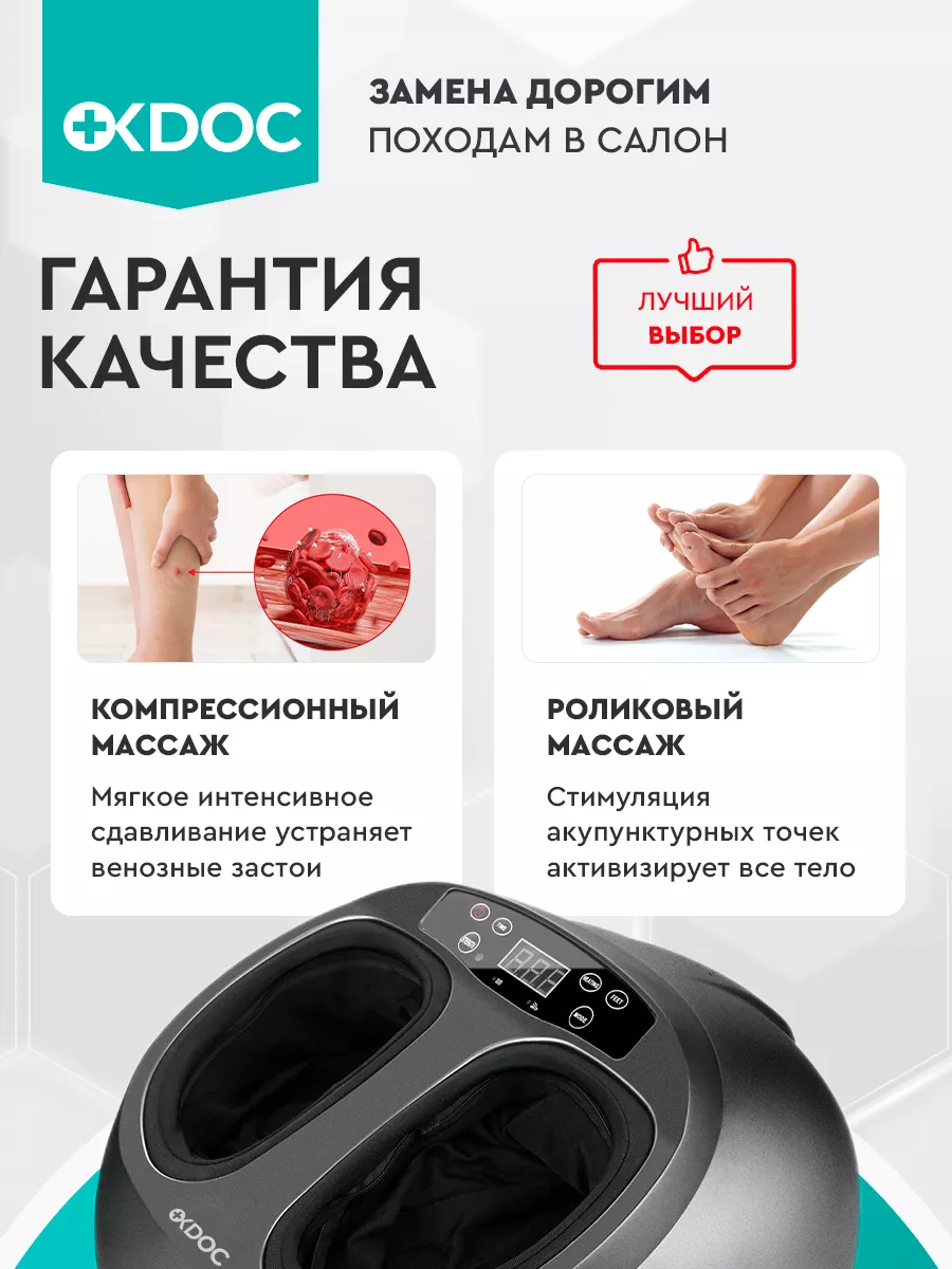 Фото товара 3